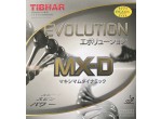 Vaata Table Tennis Rubbers Tibhar Evolution MX-D